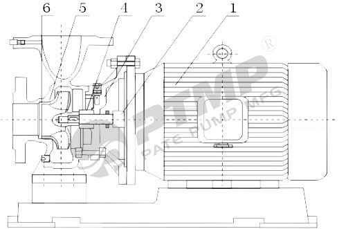 GBW離心泵結構圖500.jpg GBW離心泵結構圖500.jpg