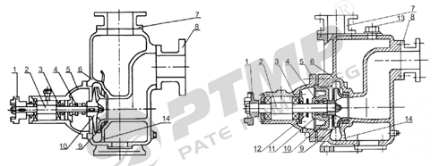 CYZ自吸泵型結(jié)構(gòu)圖500.jpg CYZ自吸泵型結(jié)構(gòu)圖500.jpg