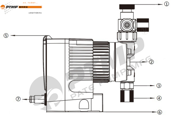 電磁計量泵結構圖400.jpg 電磁計量泵結構圖400.jpg